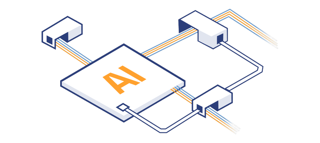 Automiq preview